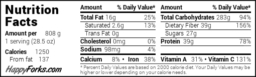 nutrition facts fried rice